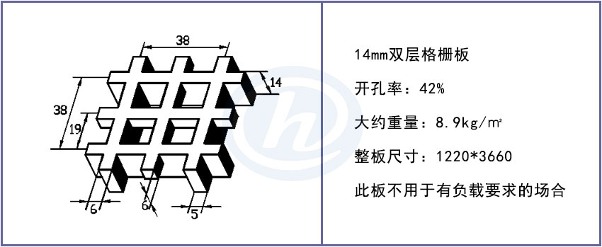 14mm雙層格柵板